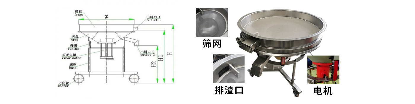 產(chǎn)品細節(jié)q